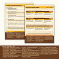 Institutional Synthesis Reference Card